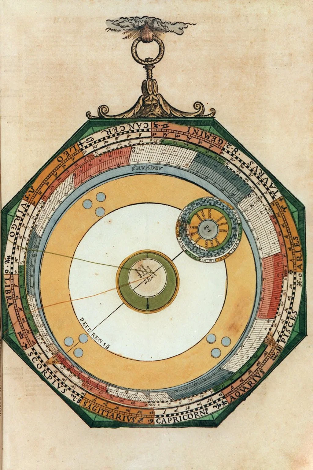 แผนภาพหมุนสำหรับดาวพุธใน Astronomicum Caesareum ของ Peter Apian ค.ศ. 1540