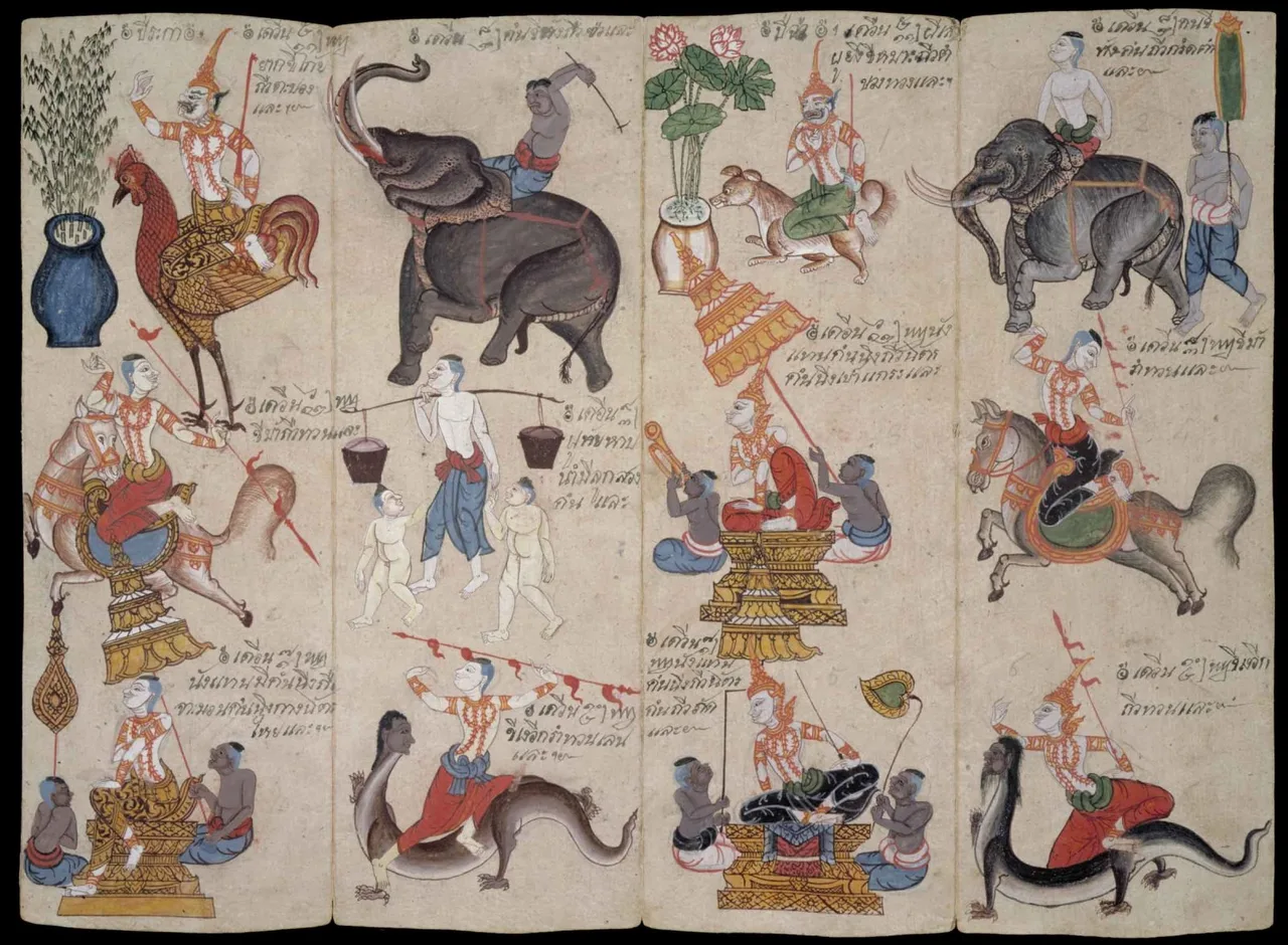 สมุดพับพรหมชาติ ราว พ.ศ. 2388 · Chester Beatty, Thi 1302 แสดงธรรมเนียมภาพนักษัตร ไม่ใช่ต้นฉบับวงล้อที่ใช้สาธิตในบทนี้