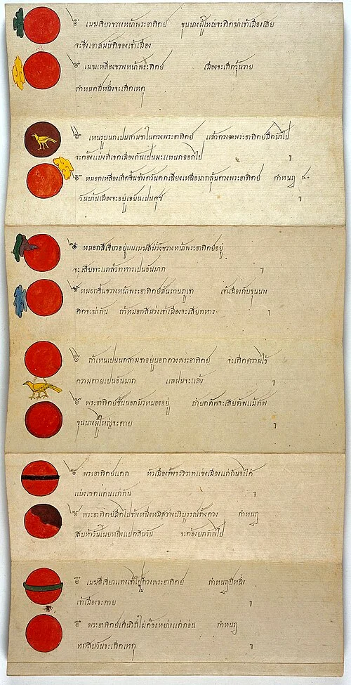สมุดไทยว่าด้วยลักษณะดวงอาทิตย์และคำตีความ · Wellcome MS Thai 9 ใช้แสดงบริบทตำราท้องฟ้า ไม่ได้ยืนยันว่าเป็นต้นฉบับคำนวณสุริยยาตร์