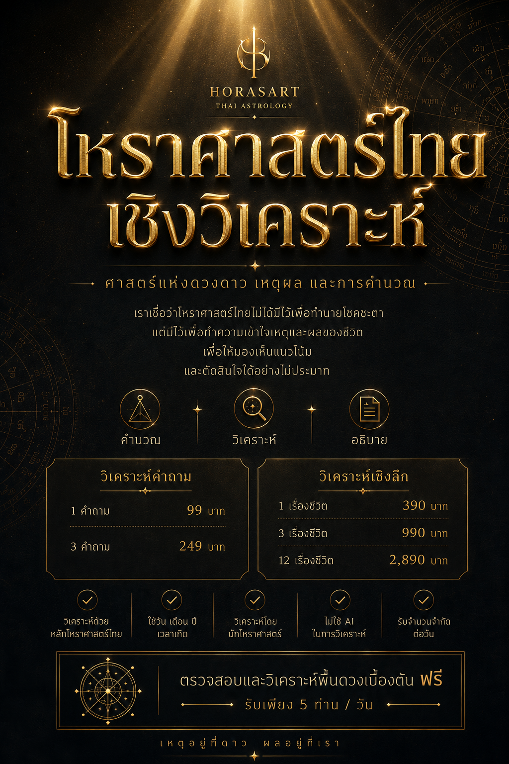 โปสเตอร์บริการ HORASART โหราศาสตร์ไทยเชิงวิเคราะห์ พร้อมรายละเอียดราคา